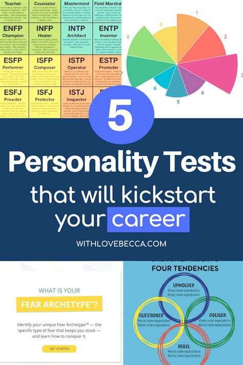 Personalities Lab: Free Personality and Skills Tests.